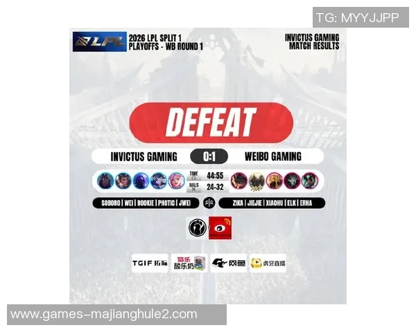 2026电竞新闻S15LOL比分大师赛特别报道IG逆袭之旅的精彩瞬间与背后故事 2026电竞新闻S15LOL比分大师赛特别报道IG逆袭之旅的精彩瞬间与背后故事