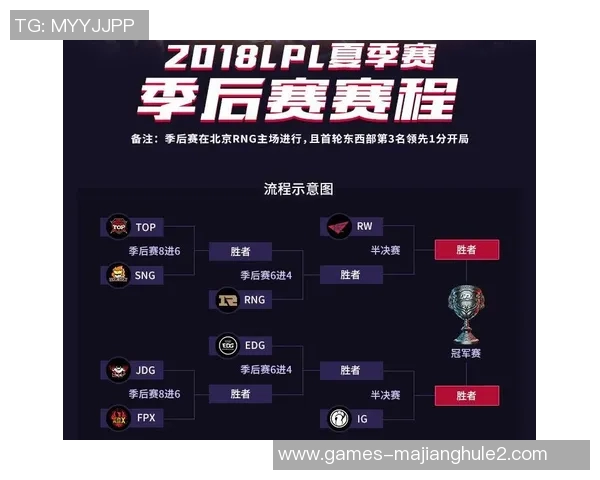 2026电竞新闻深入探讨RNG战队在比赛中的耐力表现及其对战绩的影响分析